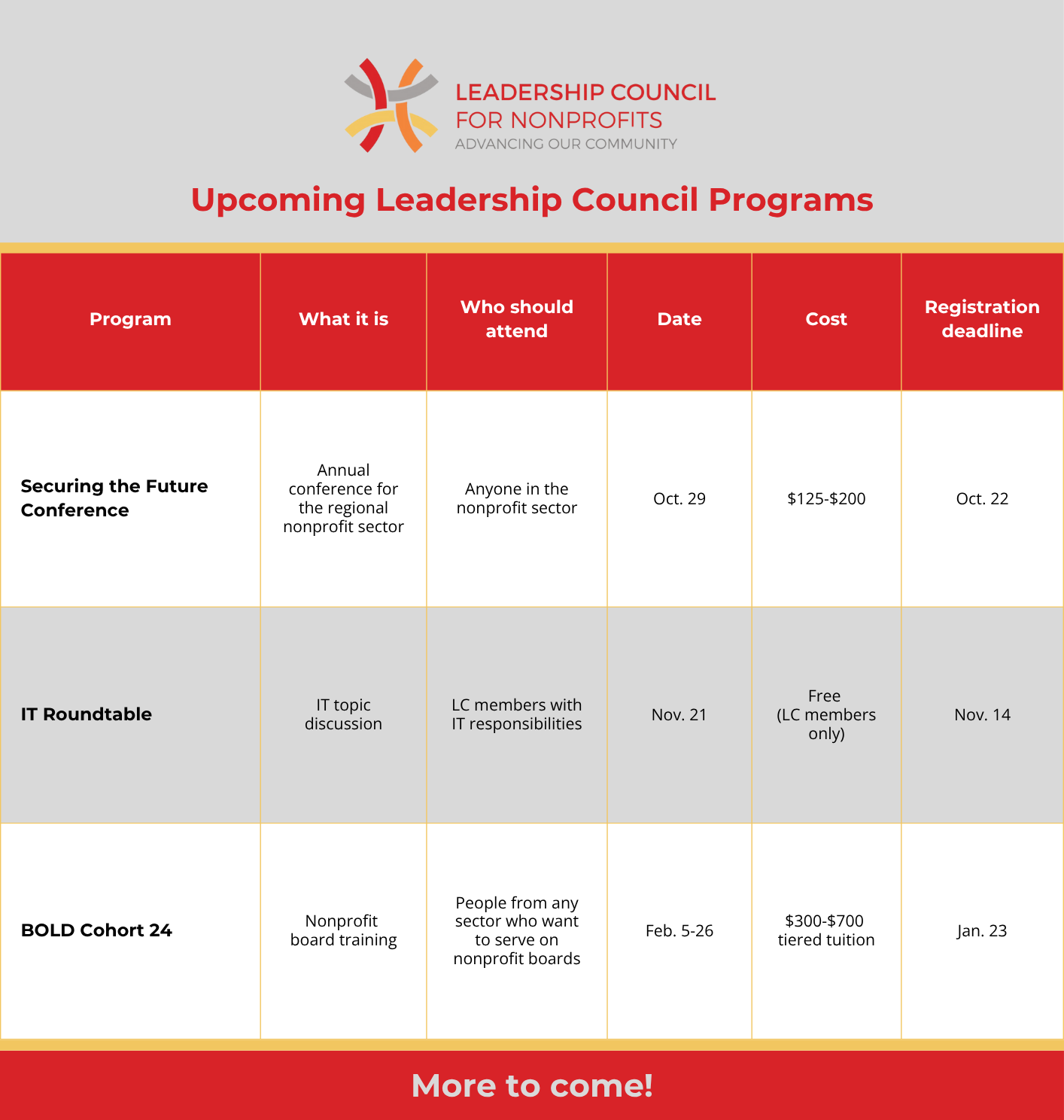 Upcoming program listings